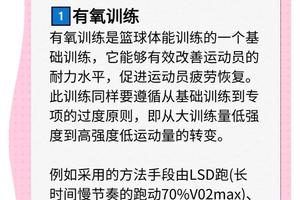 哪里有适合青少年篮球爱好者的康复治疗方案?